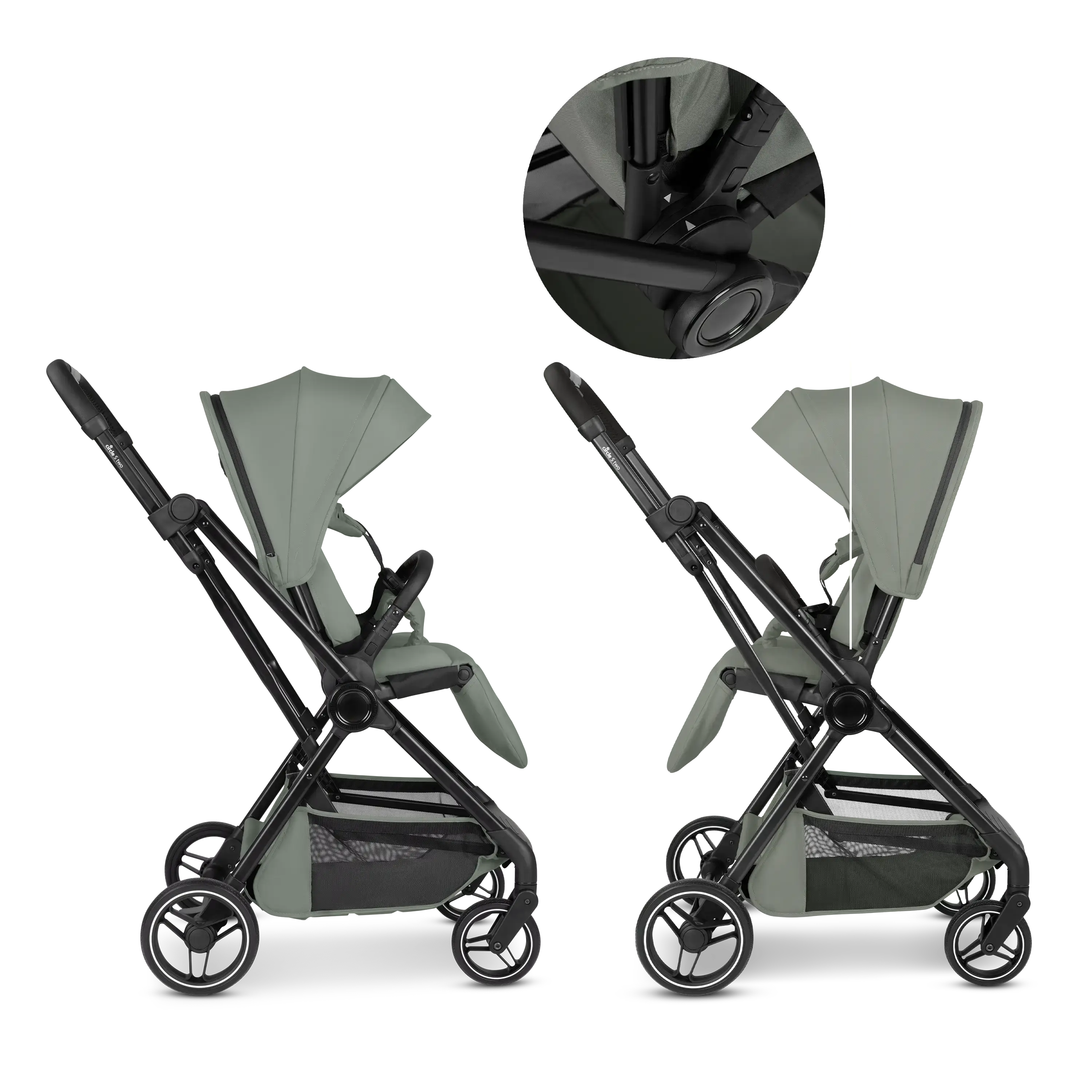 Elección flexible de la dirección de visión