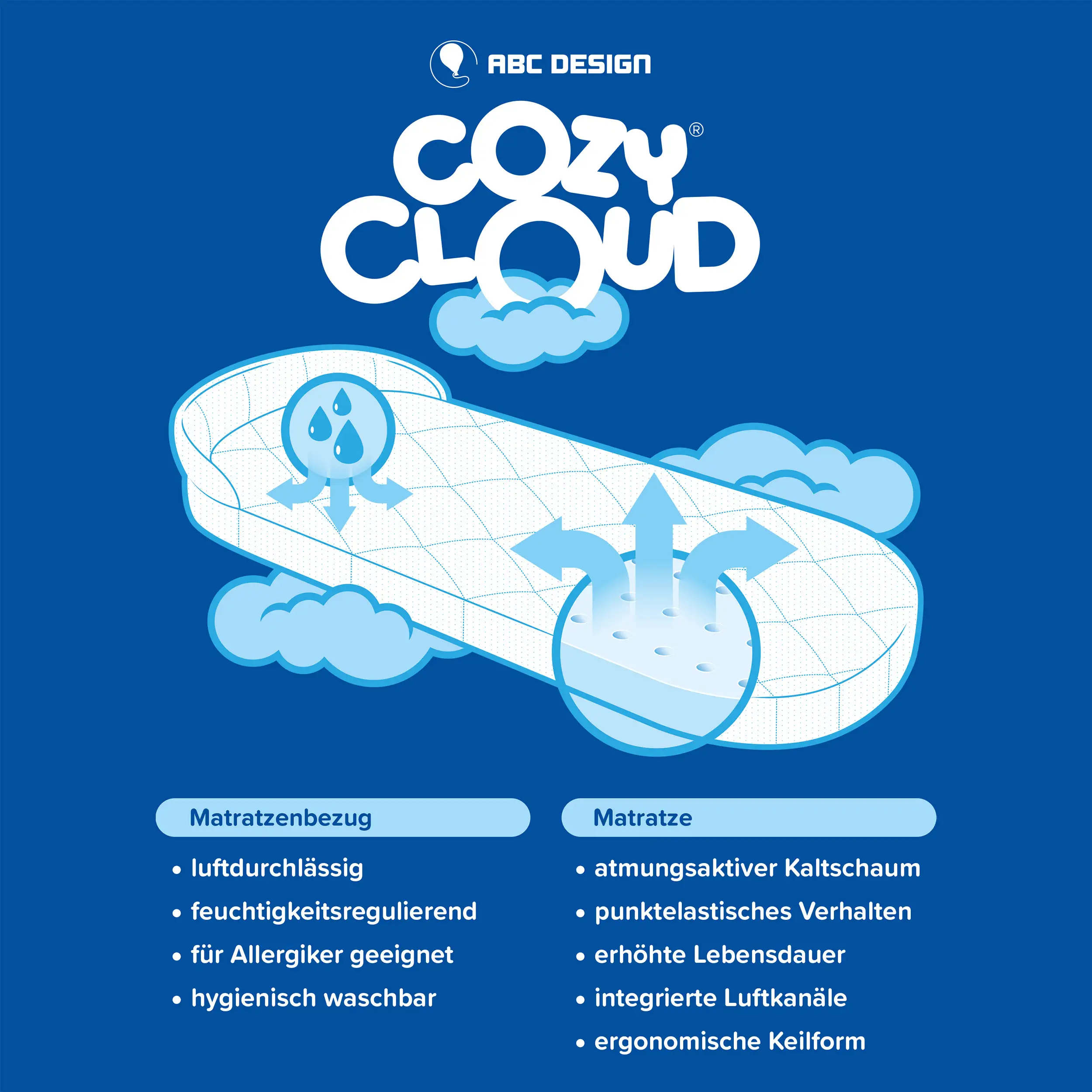 Colchón CozyCloud® para capazo para bebés - Silver Birch